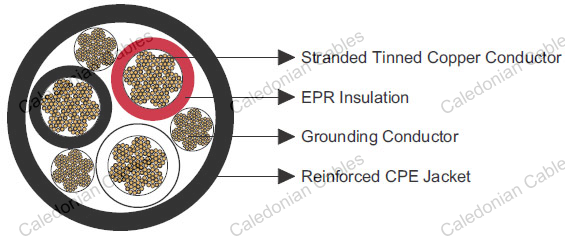 Type G Three-Conductor Round Portable Power Cable 2kV